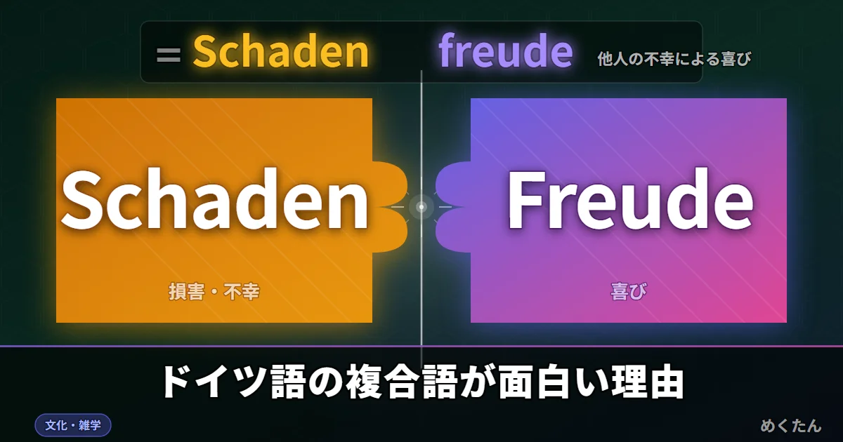 ドイツ語の複合語が面白い理由と覚え方【例文付き完全ガイド】2026年版