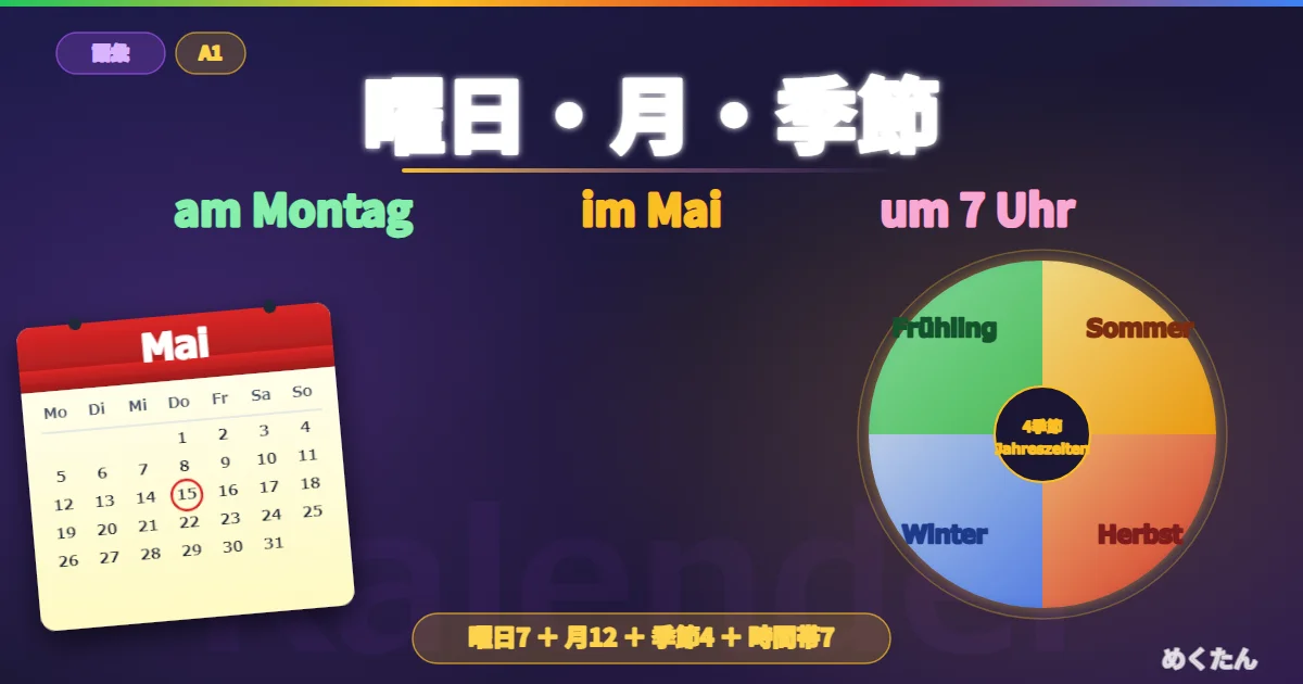 ドイツ語の曜日・月・季節 完全ガイド｜日付と前置詞 am/im/um の使い分け