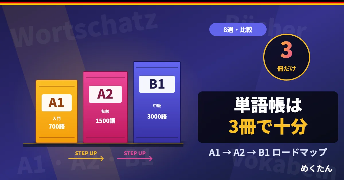 ドイツ語単語帳おすすめ8選｜A1からB1までレベル別ロードマップで選ぶ